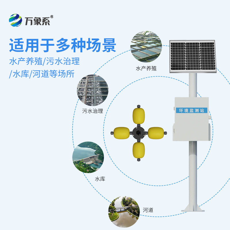 水質(zhì)在線監(jiān)測(cè)站