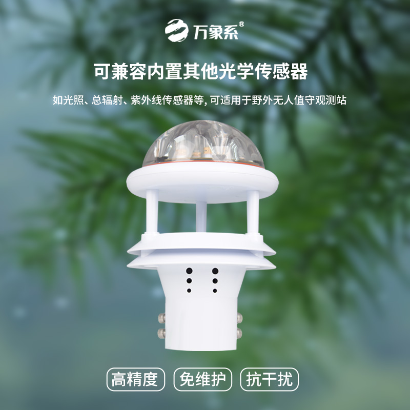 光學(xué)雨量傳感器